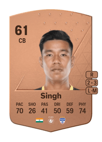 Chinglensana Singh Common 61 OVR