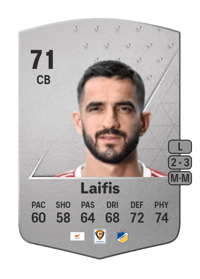Konstantinos Laifis Common 71 OVR