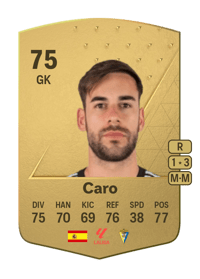 Caro Common 75 OVR