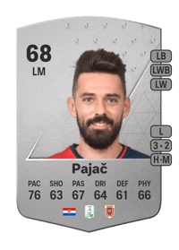 Marko Pajač Common 68 OVR