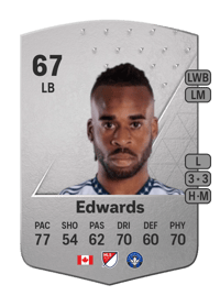 Raheem Edwards Common 67 OVR