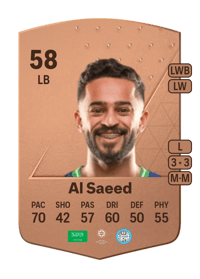 Mohammed Al Saeed Common 58 OVR