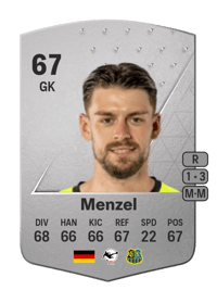 Phillip Menzel Common 67 OVR