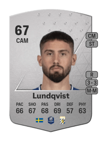 Ramon Pascal Lundqvist Common 67 OVR