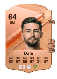 Owen Dale Rare 64 OVR