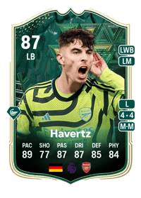 Kai Havertz Winter Wildcards 87 OVR