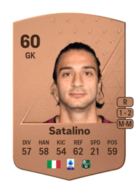 Giacomo Satalino Common 60 OVR