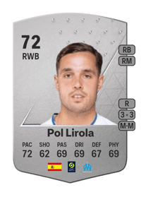 Pol Lirola Common 72 OVR