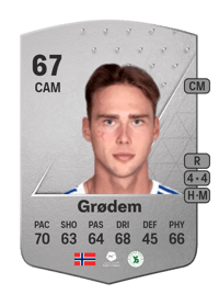 Magnus Retsius Grødem Common 67 OVR