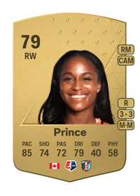 Nichelle Prince Common 79 OVR