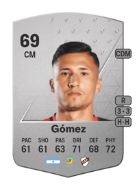 Iván Gómez Common 69 OVR