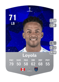 Nilson Loyola CONMEBOL Sudamericana 71 OVR