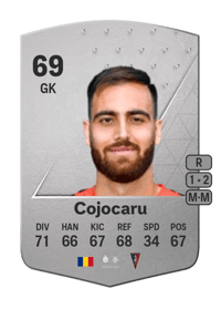 Valentin Cojocaru Common 69 OVR