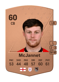 Cameron McJannet Common 60 OVR