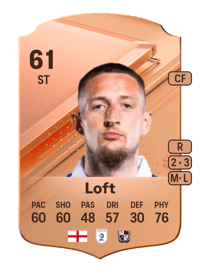 Ryan Loft Rare 61 OVR