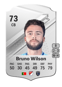 Bruno Wilson Rare 73 OVR
