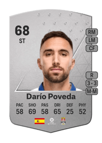 Darío Poveda Common 68 OVR