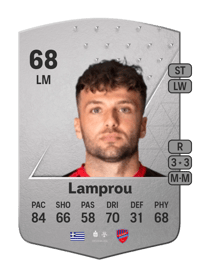 Lazaros Lamprou Common 68 OVR