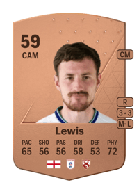 Paul Lewis Common 59 OVR