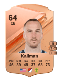 Brent Kallman Rare 64 OVR