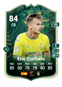Eric Curbelo Winter Wildcards 84 OVR