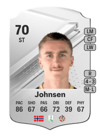 Dennis Johnsen Rare 70 OVR