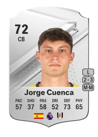 Jorge Cuenca Rare 72 OVR