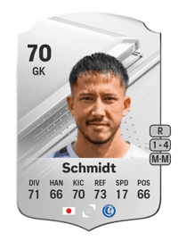 Daniel Schmidt Rare 70 OVR