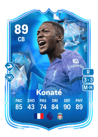 Ibrahima Konaté Fantasy FC 89 OVR