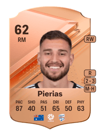 Dylan Pierias Rare 62 OVR