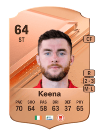 Aidan Keena Rare 64 OVR