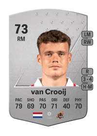 Vito van Crooij Common 73 OVR