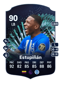 Pervis Estupiñán TOTS Moments 90 OVR