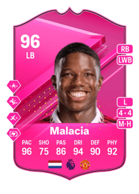 Tyrell Malacia FUTTIES 96 OVR
