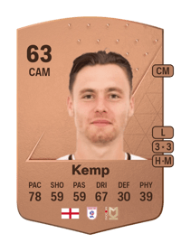 Dan Kemp Common 63 OVR