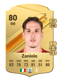 Nicolò Zaniolo Rare 80 OVR