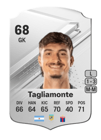 Matias Tagliamonte Rare 68 OVR