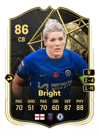Millie Bright Team of the Week 86 OVR