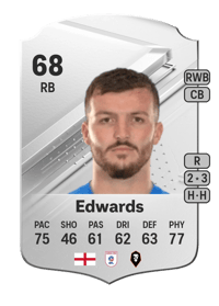 Tom Edwards Rare 68 OVR