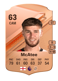 John McAtee Rare 63 OVR