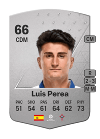 Luis Perea Common 66 OVR