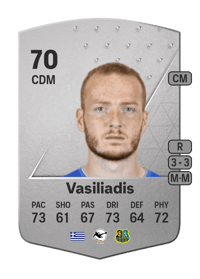 Sebastian Vasiliadis Common 70 OVR