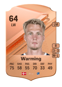 Magnus Warming Rare 64 OVR
