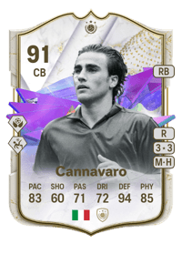 Fabio Cannavaro Future Stars ICON 91 OVR