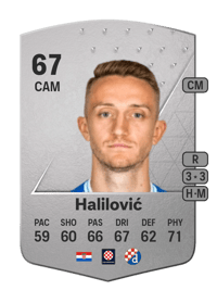 Tibor Halilović Common 67 OVR