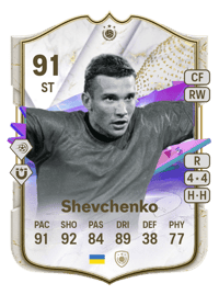 Andriy Shevchenko Future Stars ICON 91 OVR
