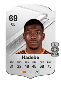 Teenage Hadebe Rare 69 OVR