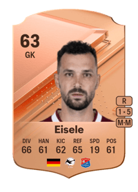 Kai Eisele Rare 63 OVR