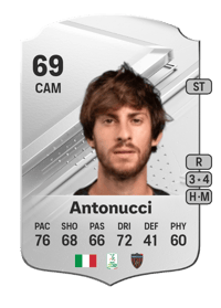 Mirko Antonucci Rare 69 OVR