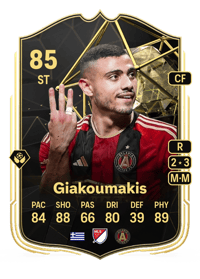 Georgios Giakoumakis Team of the Week 85 OVR